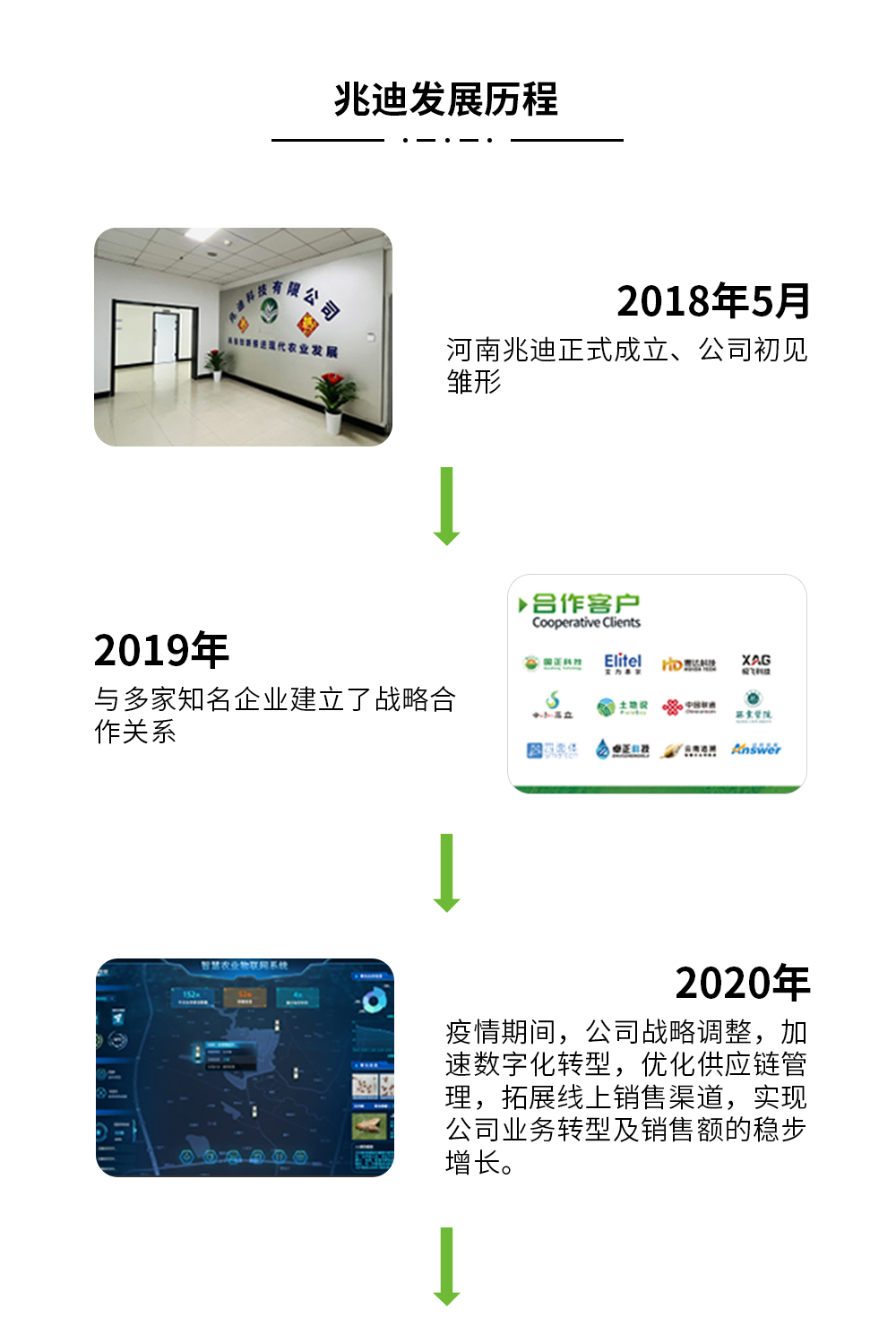 首页| PP电子游戏中国区官方网站